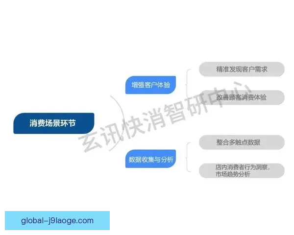 世界杯发布AI裁判辅助系统白皮书推动足球判罚智能化革新