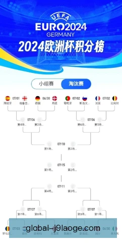欧洲女子国家联赛淘汰赛，对阵形势渐趋明朗